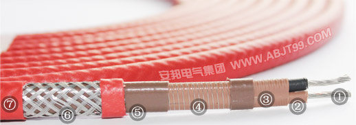 恒功率電伴熱帶優于自限溫的優點